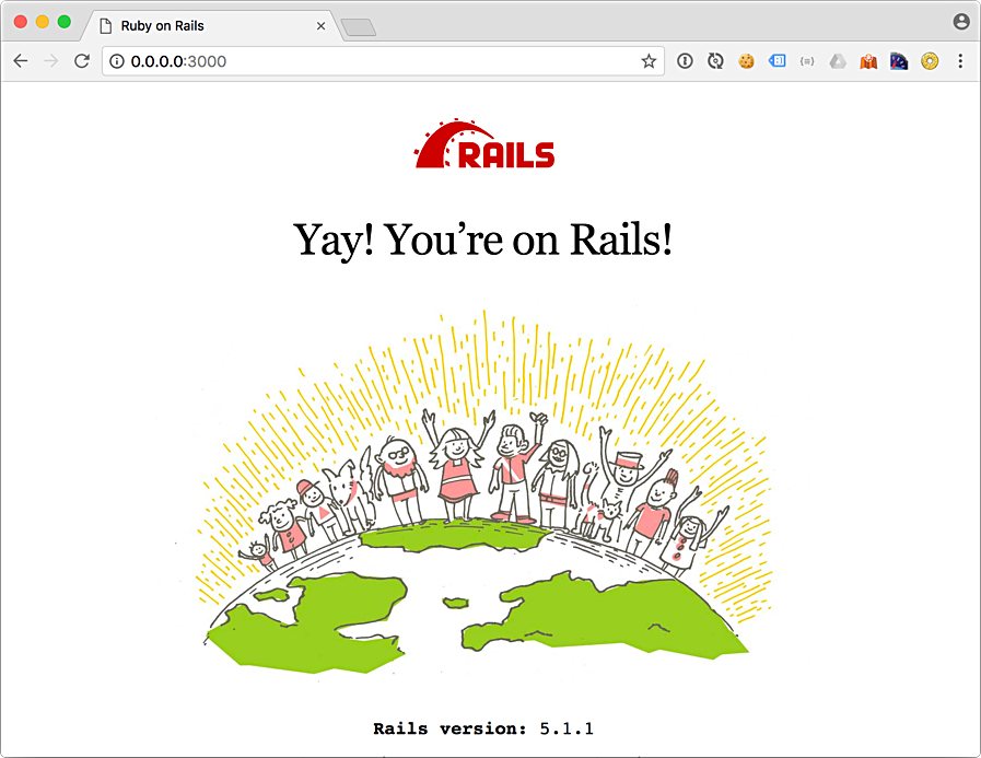 Yay! You're on Rails! Welcome Screen