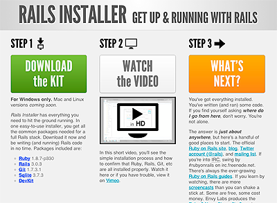 Ruby Rails Installer For Windows