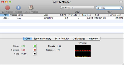 Ruby 1.8.7 64-bit Activity Monitor