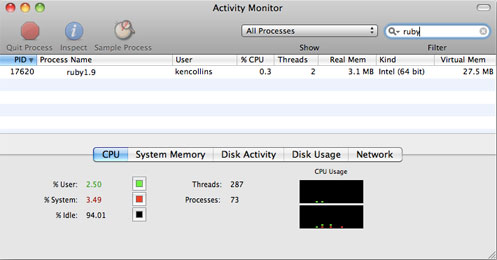 Ruby 1.8.7 64-bit Activity Monitor